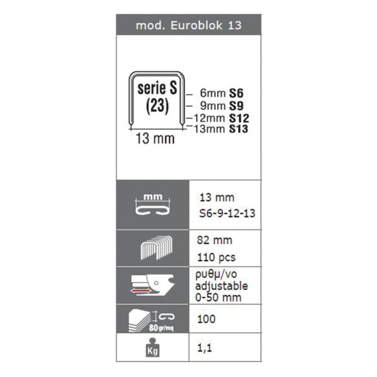 Maestri Euroblok 13 Συρραπτικό βαρέως τύπου